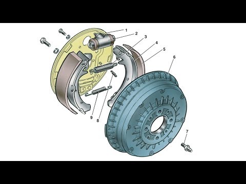 Что шумит в задних тормозах? Посторонние звуки в барабанах 1