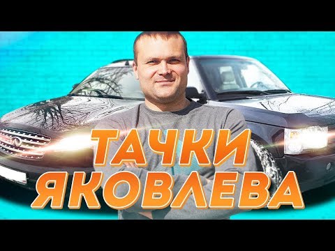 ВСЕ ТАЧКИ ЯКОВЛЕВА МИШИ... ЭТО ЛАЙК! 1