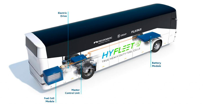 Запуск проекта HyFleet по разработке топливных элементов